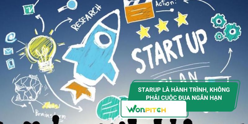 Hành Trình Start-Up: Công Nghệ, Niềm Tin Và Tư Duy Khác Biệt Giao Thoa 1 Starup là hành trình, không phải cuộc đua ngắn hạn