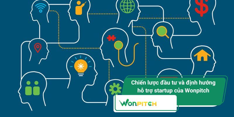 Quỹ đầu tư khởi nghiệp - Xu hướng mới và sự xuất hiện của WonPitch 3 Chiến lược đầu tư và định hướng hỗ trợ startup của Wonpitch