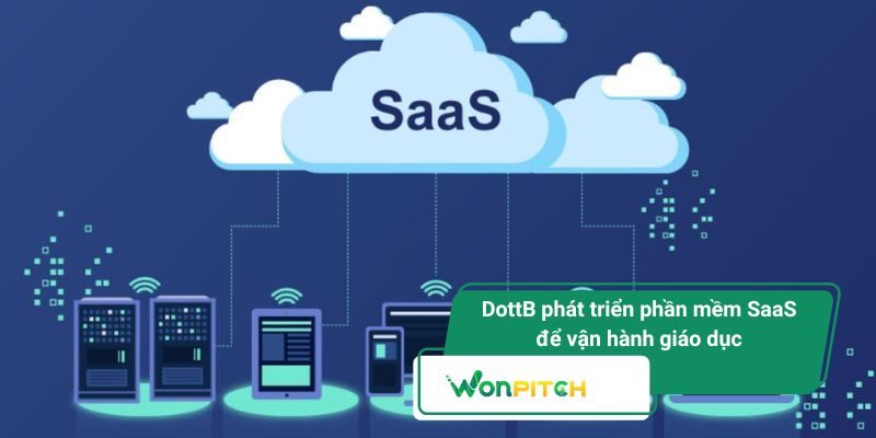 Quỹ đầu tư khởi nghiệp - Xu hướng mới và sự xuất hiện của WonPitch 5 DottB phát triển phần mềm SaaS để vận hành giáo dục