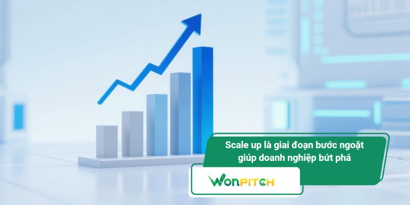 Cách scale up công ty phần mềm từ kinh nghiệm thực chiến thành công 1 Chiến lược scale up thành công từ doanh nhân Hoàng Trí Quang