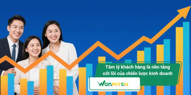 Chiến lược kinh doanh: Vì sao tâm lý con người khác nhau khi mua hàng? 1 Tâm lý khách hàng là nền tảng cốt lõi của chiến lược kinh doanh