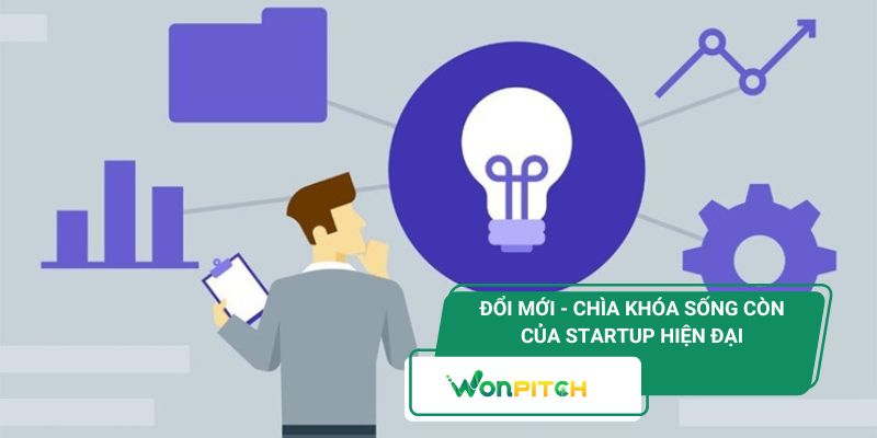 Vì sao phải phát triển sản phẩm mới - Góc nhìn từ nhà đầu tư Won88 1 Đổi mới - Chìa khóa sống còn của startup hiện đại