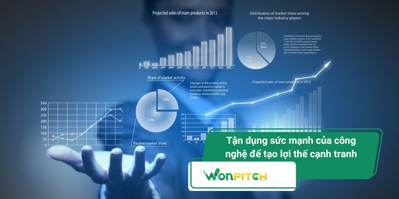 Ý Tưởng Phát Triển Sản Phẩm - Bài Học Đắt Giá Từ Case Study Nổi Tiếng 5 Tận dụng sức mạnh của công nghệ để tạo lợi thế cạnh tranh