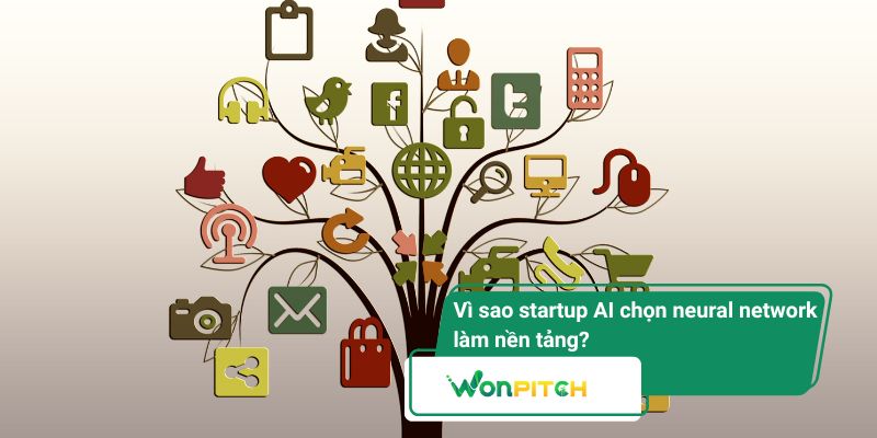 Neural network là gì? Tại sao startup AI cần và góc nhìn từ Wonpitch 1 Vì sao startup AI chọn neural network làm nền tảng?